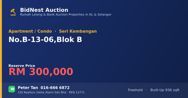 Apartment / Condo · No. B-13-06, Blok B