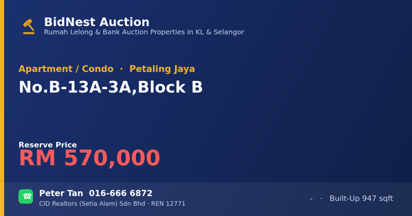 Apartment / Condo · No. B-13A-3A, Block B