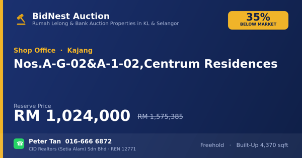 Kedai Pejabat · Nos. A-G-02 & A-1-02, Centrum Residences