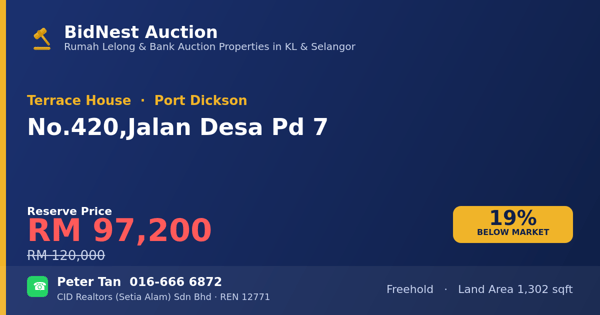 Terrace House · No. 420, Jalan Desa Pd 7