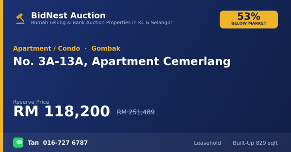 Apartmen / Kondo · No. 3A-13A, Apartment Cemerlang