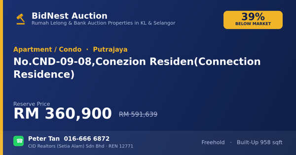 Apartmen / Kondo · No. CND-09-08, Conezion Residen (Connection Residence)