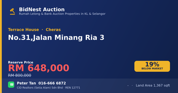 Rumah Teres · No. 31, Jalan Minang Ria 3