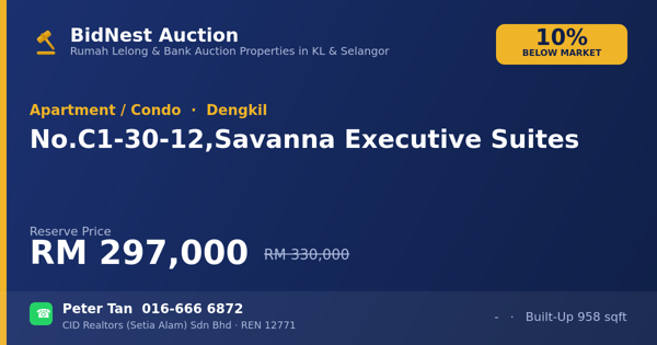 Apartmen / Kondo · No. C1-30-12, Savanna Executive Suites