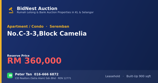 Apartment / Condo · No. C-3-3, Block Camelia