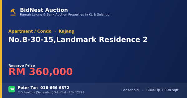 Apartment / Condo · No. B-30-15, Landmark Residence 2