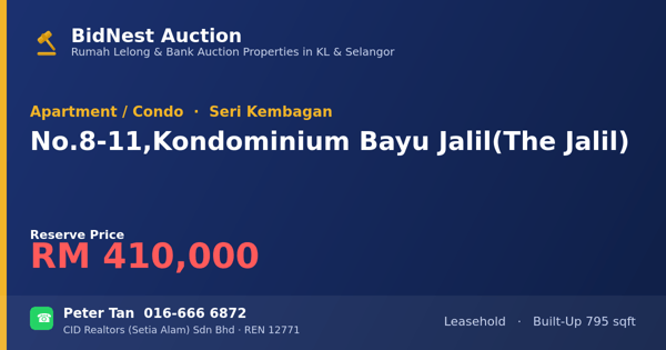 Apartment / Condo · No. 8-11, Kondominium Bayu Jalil (The Jalil)