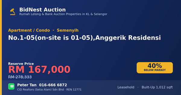 Apartment / Condo · No. 1-05 (on-site is 01-05), Anggerik Residensi