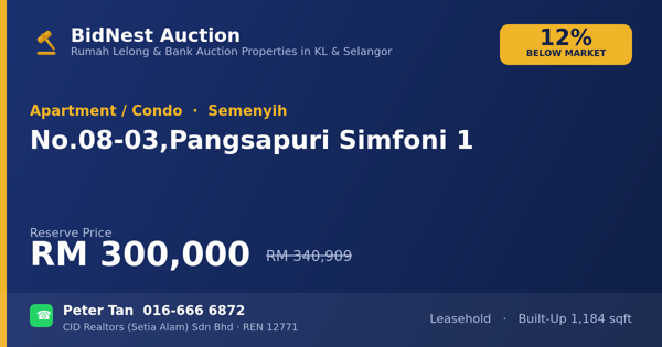 Apartmen / Kondo · No. 08-03, Pangsapuri Simfoni 1