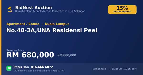 Apartmen / Kondo · No. 40-3A, UNA Residensi Peel