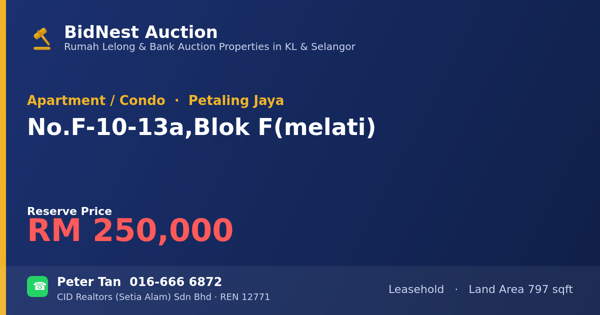 公寓 · No. F-10-13a, Blok F (melati)