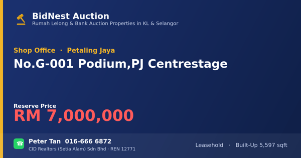 Kedai Pejabat · No. G-001 Podium, PJ Centrestage