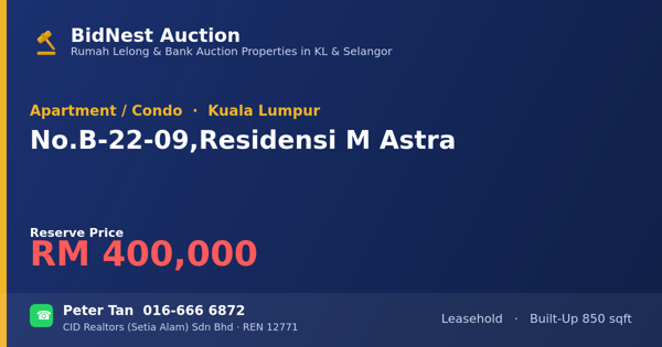公寓 · No. B-22-09, Residensi M Astra