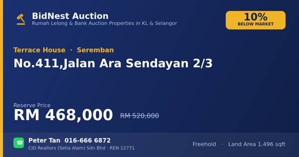 Rumah Teres · No. 411, Jalan Ara Sendayan 2/3