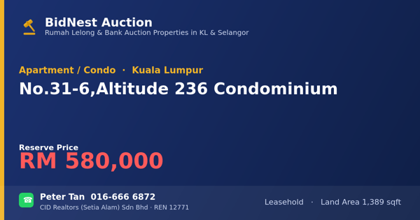 Apartment / Condo · No. 31-6, Altitude 236 Condominium