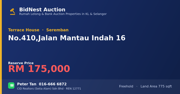 Terrace House · No. 410, Jalan Mantau Indah 16