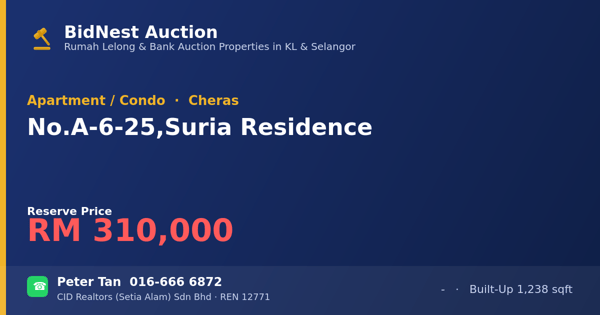 Apartment / Condo · No. A-6-25, Suria Residence