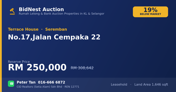 Rumah Teres · No. 17, Jalan Cempaka 22
