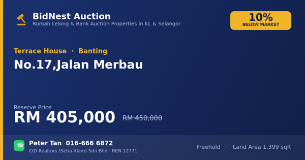 Rumah Teres · No. 17, Jalan Merbau