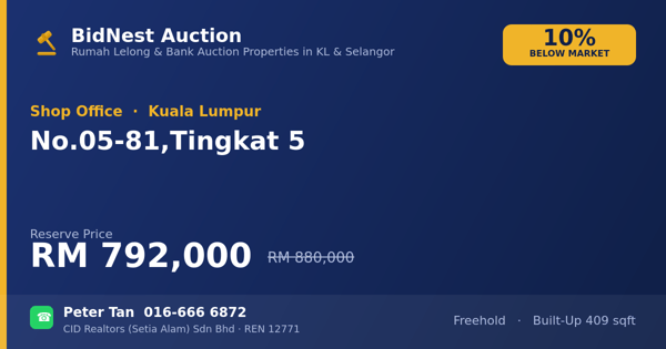 Kedai Pejabat · No. 05-81, Tingkat 5