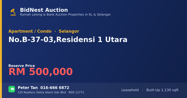 Apartmen / Kondo · No. B-37-03, Residensi 1 Utara