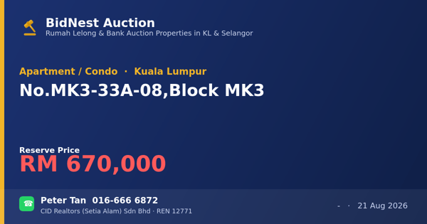 Apartment / Condo · No. MK3-33A-08, Block MK3