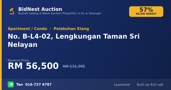 Apartment / Condo · No. B-L4-02, Lengkungan Taman Sri Nelayan