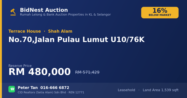 Rumah Teres · No. 70, Jalan Pulau Lumut U10/76K