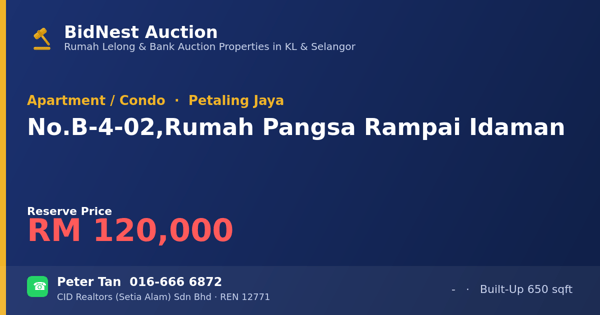 Apartment / Condo · No. B-4-02, Rumah Pangsa Rampai Idaman