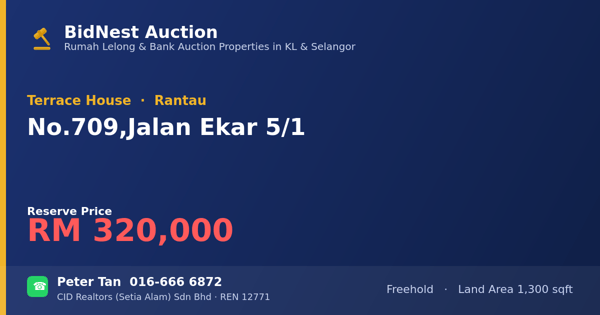 Terrace House · No. 709, Jalan Ekar 5/1