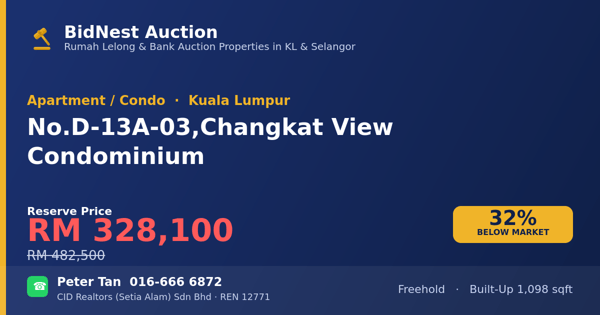 Apartment / Condo · No. D-13A-03, Changkat View Condominium