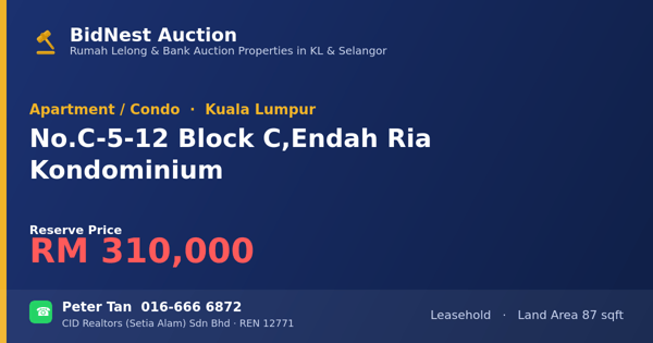 Apartment / Condo · No. C-5-12 Block C, Endah Ria Kondominium