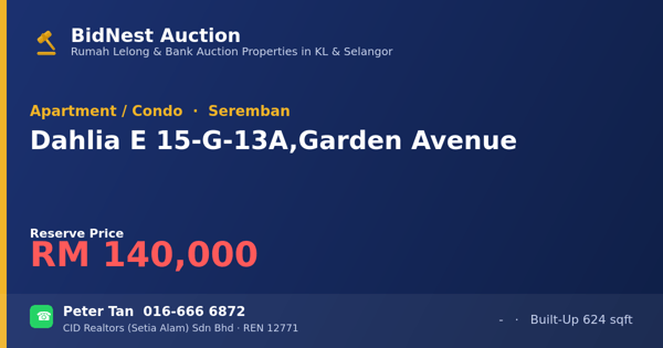 Apartmen / Kondo · Dahlia E 15-G-13A, Garden Avenue