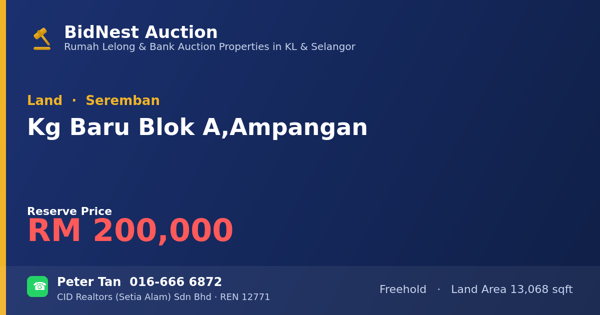 Land · Kg Baru Blok A, Ampangan