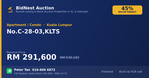 Apartment / Condo · No. C-28-03, KLTS