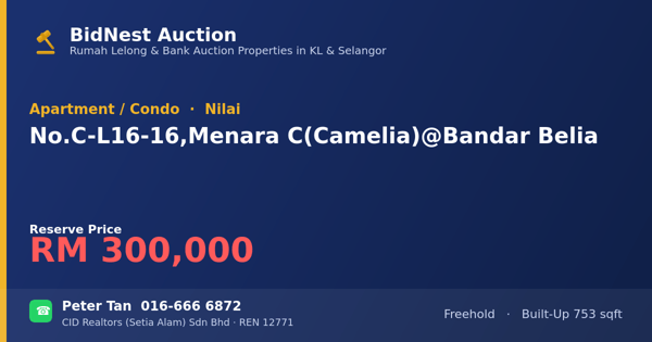 Apartmen / Kondo · No. C-L16-16, Menara C (Camelia) @ Bandar Belia