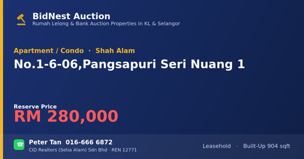 Apartment / Condo · No. 1-6-06, Pangsapuri Seri Nuang 1