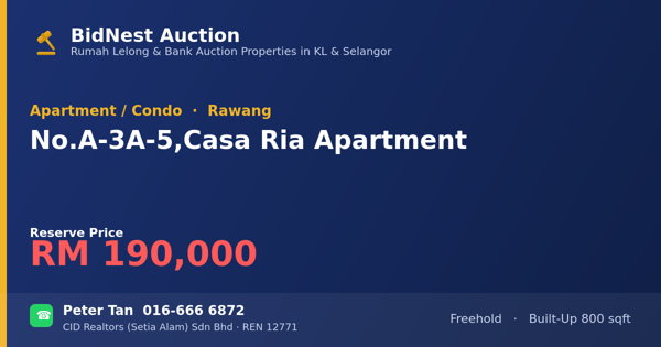 公寓 · No. A-3A-5, Casa Ria Apartment