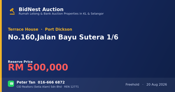 Terrace House · No. 160, Jalan Bayu Sutera 1/6