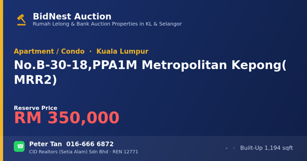 Apartment / Condo · No. B-30-18, PPA1M Metropolitan Kepong (MRR2)