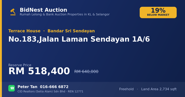 Rumah Teres · No. 183, Jalan Laman Sendayan 1A/6