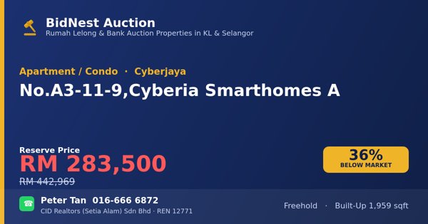 Apartment / Condo · No. A3-11-9, Cyberia Smarthomes A