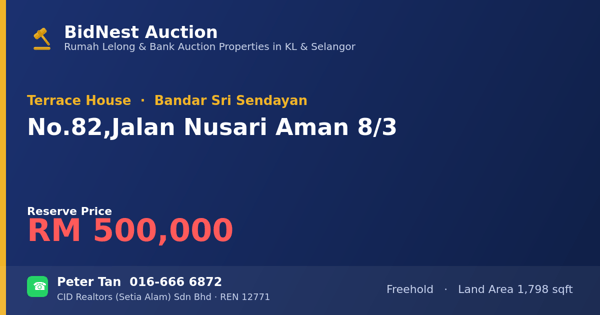 Terrace House · No. 82, Jalan Nusari Aman 8/3