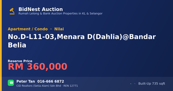 Apartment / Condo · No. D-L11-03, Menara D (Dahlia) @ Bandar Belia