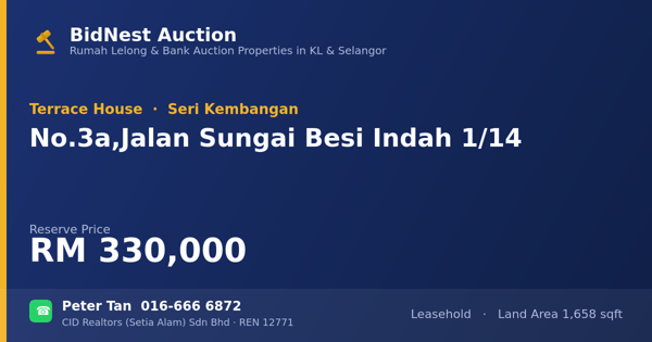 Rumah Teres · No. 3a, Jalan Sungai Besi Indah 1/14