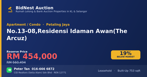 Apartment / Condo · No. 13-08, Residensi Idaman Awan (The Arcuz)