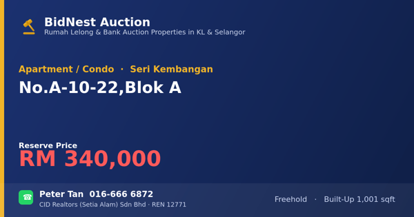 Apartment / Condo · No. A-10-22, Blok A