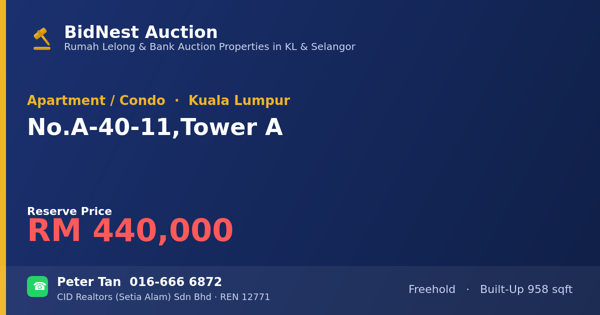 Apartment / Condo · No. A-40-11, Tower A