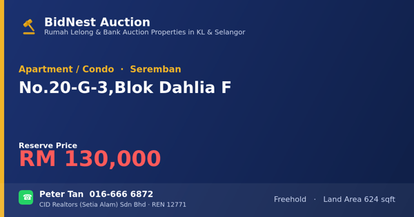 Apartment / Condo · No. 20-G-3, Blok Dahlia F