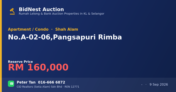 Apartment / Condo · No. A-02-06, Pangsapuri Rimba